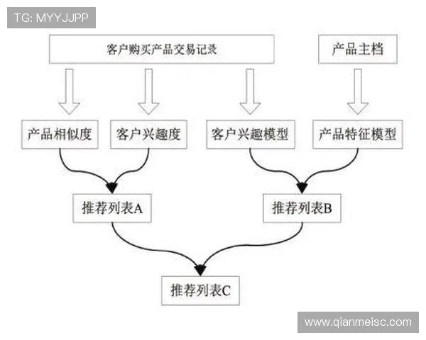 南京网球队的转换战术解析与实战应用探讨 南京网球队的转换战术解析与实战应用探讨