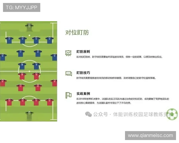 成都足球队的盯防体系解析与战术运用探讨 成都足球队的盯防体系解析与战术运用探讨