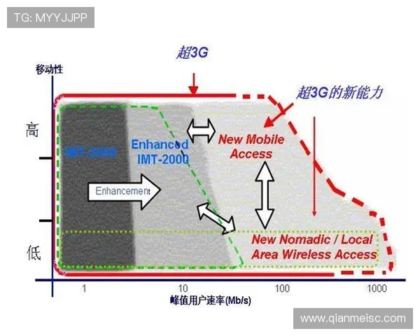武汉排球队在亚运会上的技术表现分析与未来展望