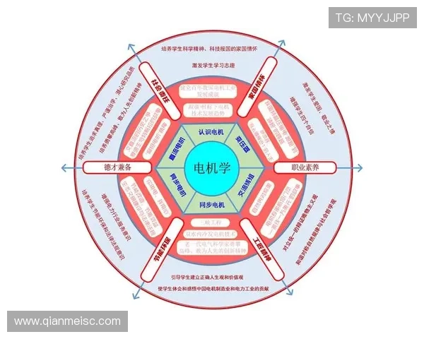 科学网球心理素质提升策略与训练方法探讨